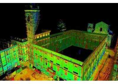 Laser Scan