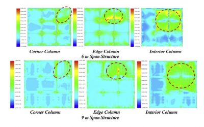 Progressive Collapse Assessment of Precast Reinforced Concrete Beams Using Applied Element Method